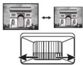 Diagram illustrating the structure of the Aden Pyramid with labeled components and directional arrows indicating flow or transformation.