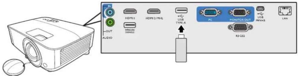 IN HDMI1 HDMI 2/MHL USB TYPE-A PC MONITOR OUT USB MINI-3 LAN OUT AudiO WNEJN DINJLSB RS-232
