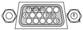 11 12 13 14 15 6 9 10 5 8 4