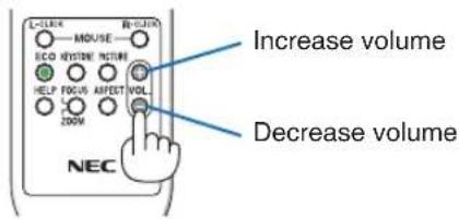 L-LOCK MOUSE ECO SYSTEMS INPUT HELP FOCUS ASPECT VOL. 200V Increase volume Decrease volume NEC