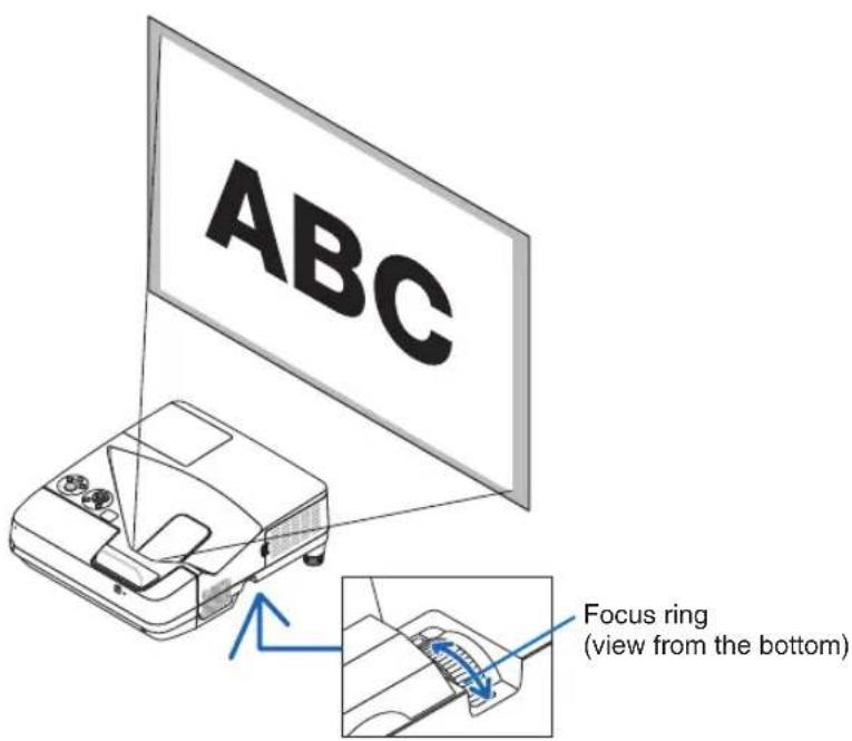 ABC Focus ring (view from the bottom)
