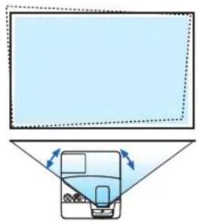 NEC NP-UM352W - Adjusting horizontal/vertical position - 2