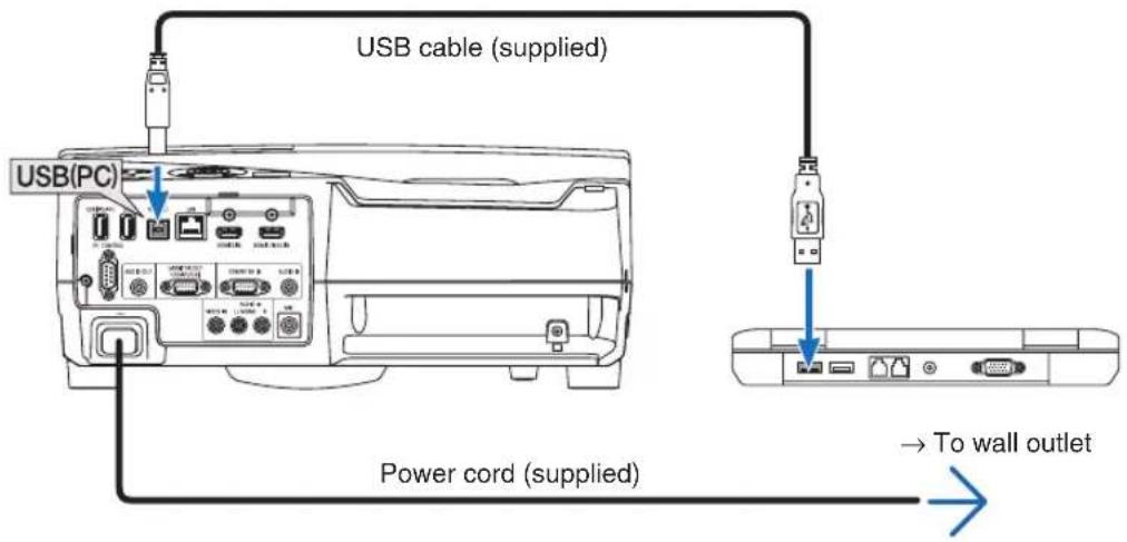 USB cable (supplied) USB(PC) Power cord (supplied) → To wall outlet