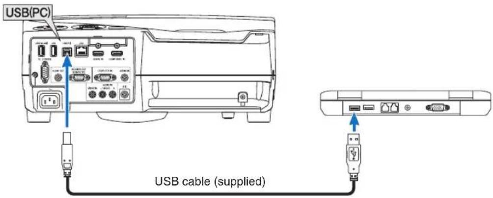 USB(PC) USB cable (supplied)