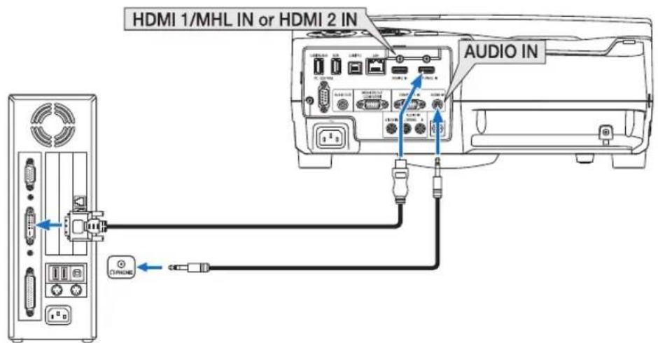 HDMI 1/MHL IN or HDMI 2 IN AUDIO IN