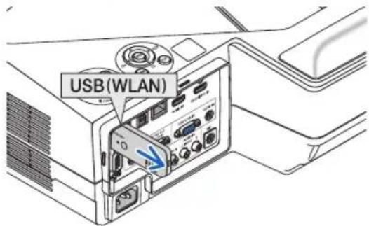 USB(WLAN)
