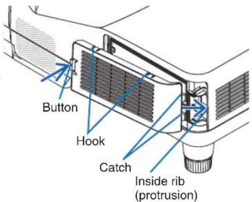 Button Hook Catch Inside rib (protrusion)