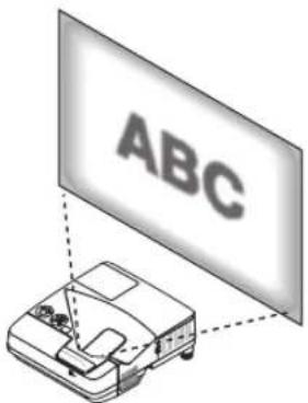 NEC NP-UM352W - ⑤ Adjusting the Picture Size and Position - 2