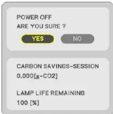 POWER OFF ARE YOU SURE ? YES NO CARBON SAVINGS-SESSION 0.000[g-CO2] LAMP LIFE REMAINING 100 [%]
