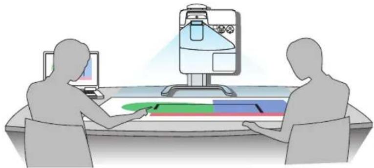 NEC NP-UM352W - Table projection - 1