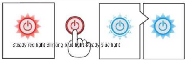 Steady red light Blinking blue light Steady blue light