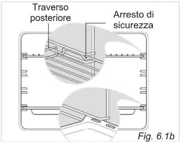 Traverso posteriore Arresto di sicurezza Fig. 6.1b