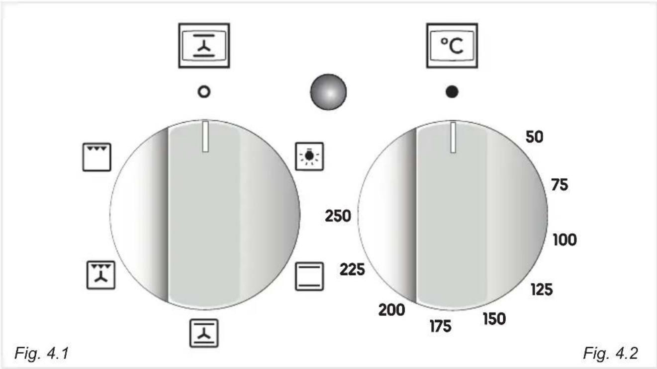 DELONGHI DMX 664 V - CARATTERISTICHE GENERALI - 1