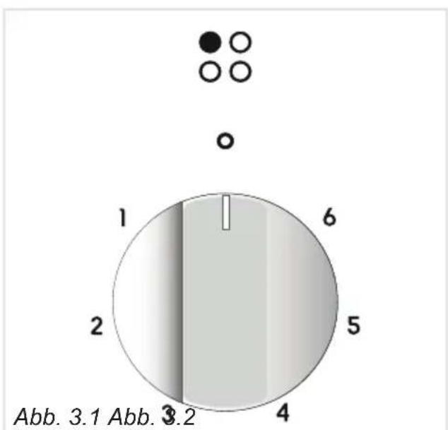 1 2 3.2 4 5 6 Abb. 3.1 Abb. 3.2