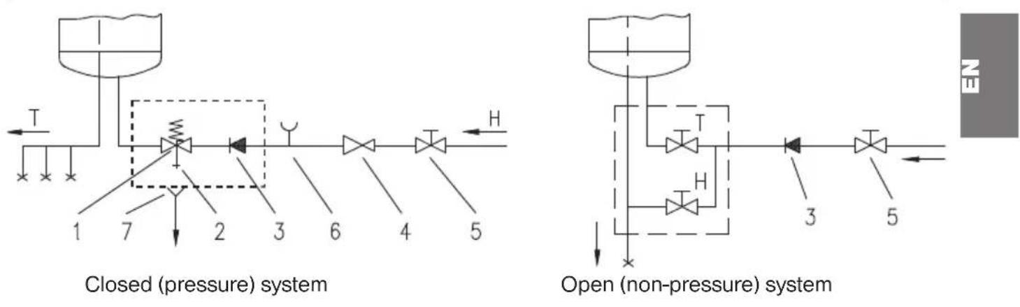 GORENJE TGU50B6 - CONNECTION TO THE WATER SUPPLY - 1
