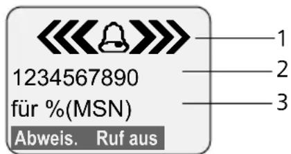 SIEMENS SX445isdn - Display-Anzeige bei CLIP - 1
