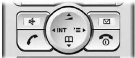 SIEMENS SX445isdn - Steuer-Taste - 1