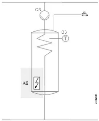 Q3 B3 T K6 250M45