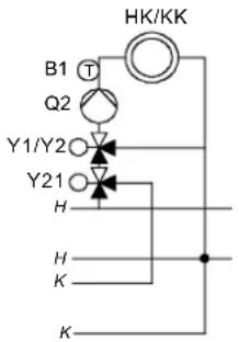 SIEMENS RVS61.843 - Umlenkventil Kühlen Y21 - 1