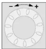 SIEMENS RVS61.843 - Raumsollwert einstellen - 1