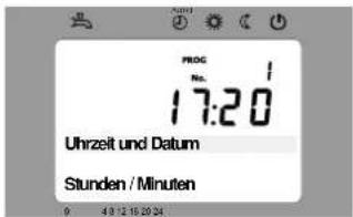 PROG No. 17:20 Uhrzeit und Datum Stunden / Minuten