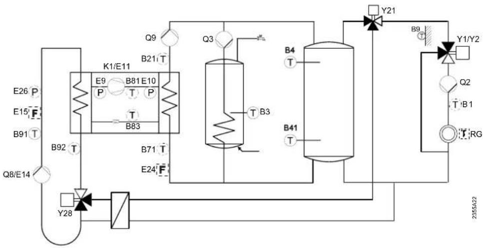 SIEMENS RVS61.843 - Schema 22: - 1