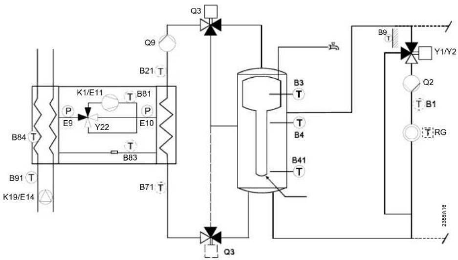 SIEMENS RVS61.843 - Schema 16: - 1