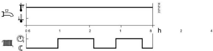 2371218 0.6 1 2 1 8 h 2 4