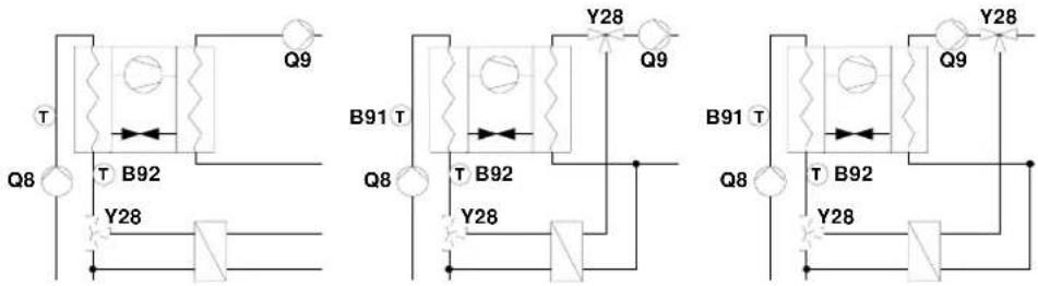 Q9 T B92 Y28 Q8 B91 T Q8 T B92 Y28 Y28 Q9 B91 T Q8 T B92 Y28 Y28 Q9 B91 T Q8 T B92 Y28