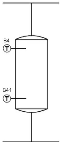 SIEMENS RVS61.843 - Übersicht - 1