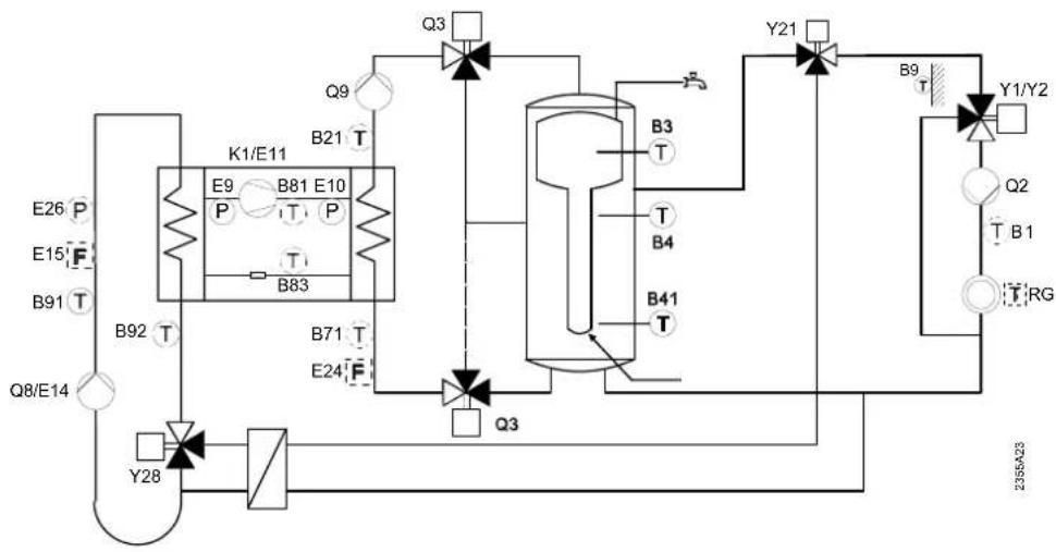 SIEMENS RVS61.843 - Schema 23: - 1