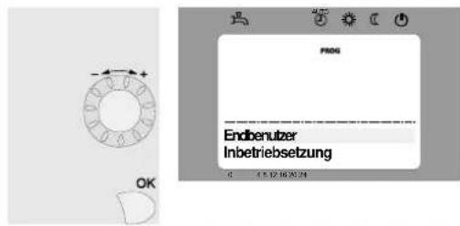 PROG Endbenutzer Inbetriebsetzung d 4.1.02.16.20.24