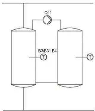 Q11 B3/B31 B4 T T