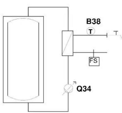 SIEMENS RVS61.843 - Übersicht - 1