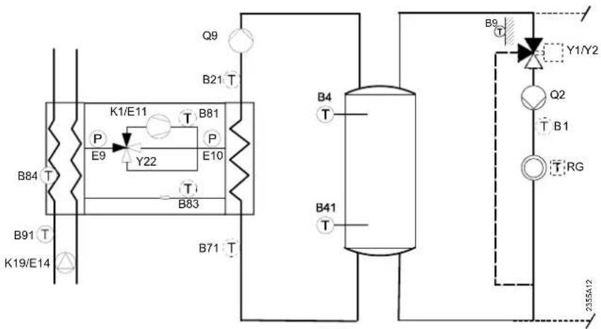 B84 T B91 T K19/E14 K1/E11 P E9 Y22 B83 B71 T B4 T B41 T Q9 B21 T P E10 B9 T Y1/Y2 Q2 T B1 T RG 2355A12