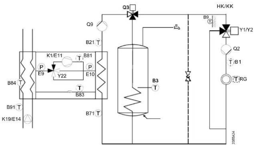SIEMENS AVS75 - Schema 24: - 1