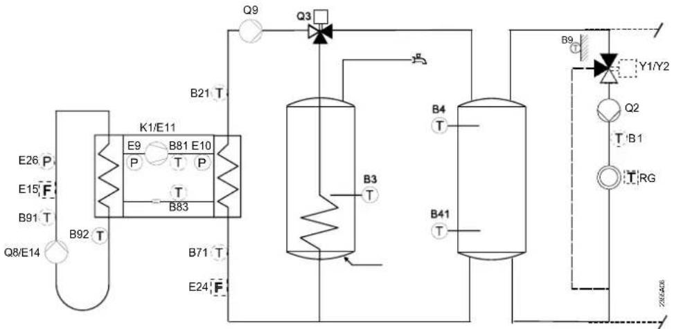 SIEMENS AVS75 - Schema 6: - 1