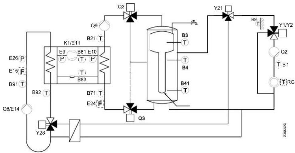 SIEMENS AVS75 - Schema 23: - 1
