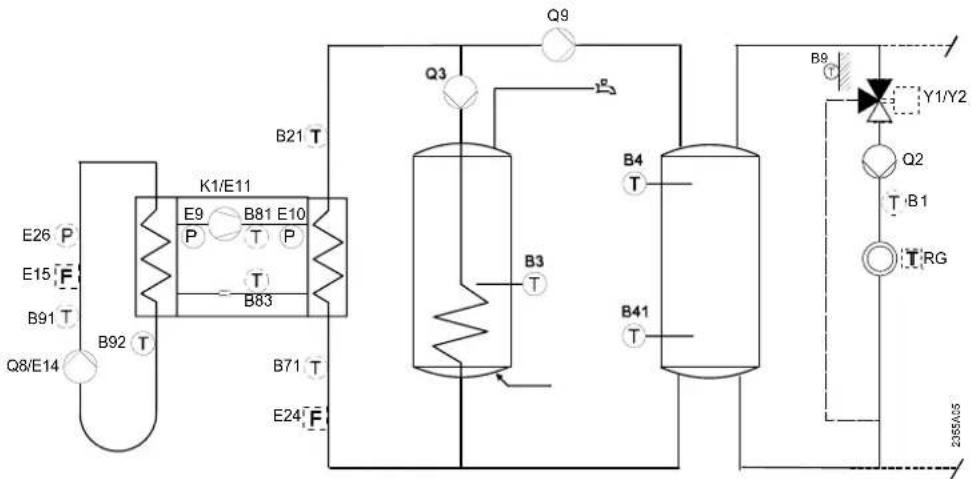 SIEMENS AVS75 - Schema 5: - 1