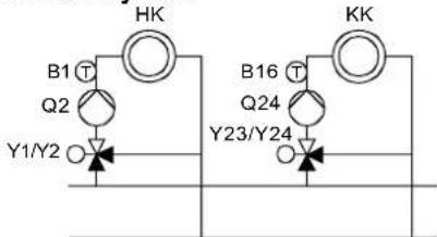 HK B1 T Q2 Y1/Y2 B16 T Q24 Y23/Y24 KK