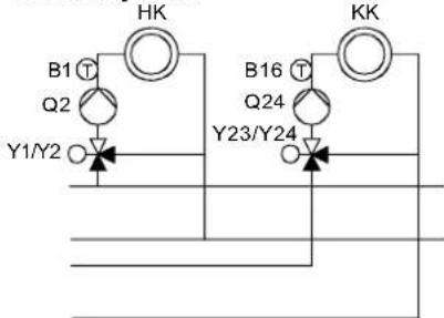 HK B1 T Q2 Y1/Y2 B16 T Q24 Y23/Y24 KK