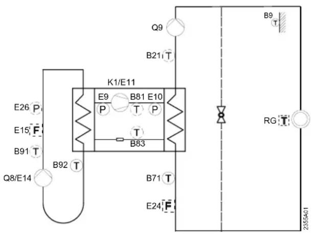 E26 P E15 F B91 T Q8/E14 B92 T K1/E11 E9 B81 E10 P T P T B83 B71 T E24 F Q9 B21 T RG T B9 T 2355A01