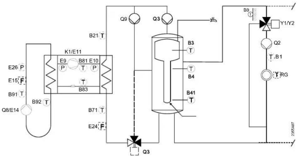 SIEMENS AVS75 - Schema 7: - 1