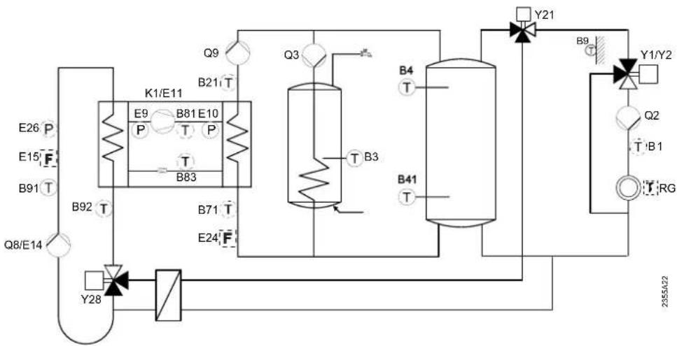 SIEMENS AVS75 - Schema 22: - 1