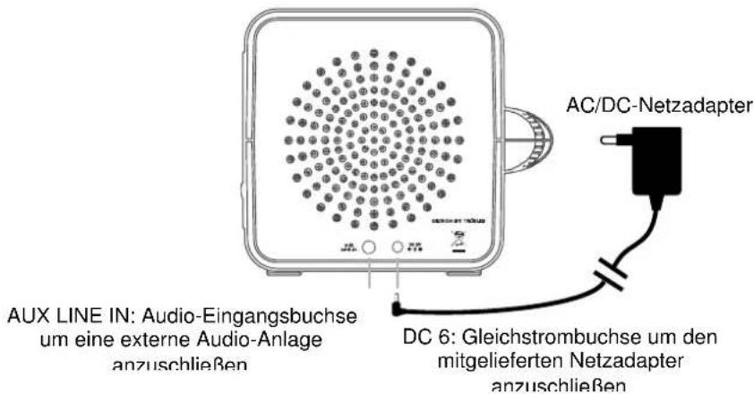 Muvid MC 916-1 - Rückseite des Geräts - 1