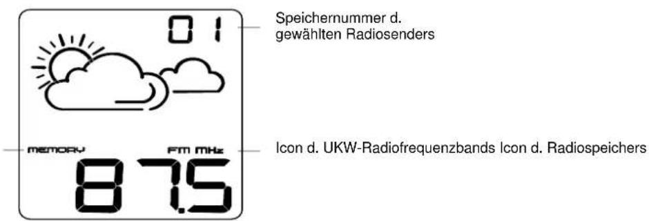 Muvid MC 916-1 - Radiofrequenzanzeige - 1
