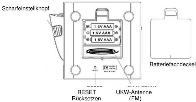 Muvid MC 916-1 - Unterseite des Geräts - 1