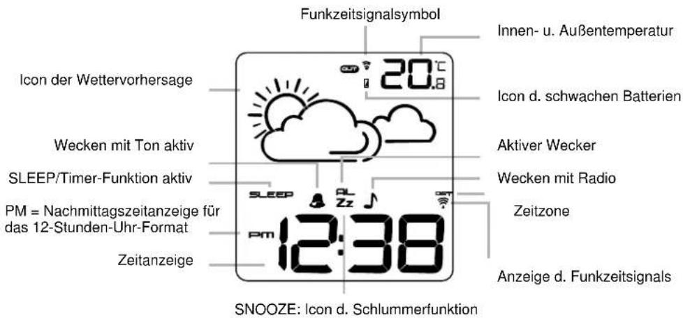 Muvid MC 916-1 - Display Uhranzeige - 1