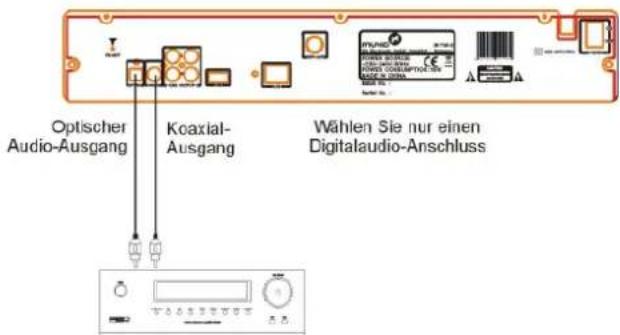 Muvid IR 715-2 - Vorsicht! - 1