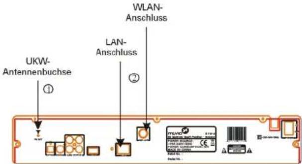Muvid IR 715-2 - Antennenanschluss - 1